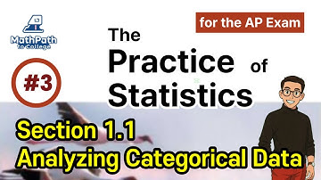 Section 1.1, Analyzing Catagorical Data, AP-Statistics #1,Audio book, MathPath to College, SICS