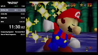 Super Mario 64 70 Star Speedrun in 59:41