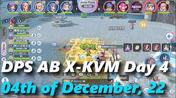 DPS AB Cross-KVM Day 3 04th of December, 2022 | rox | Ragnarok X: Next Generation