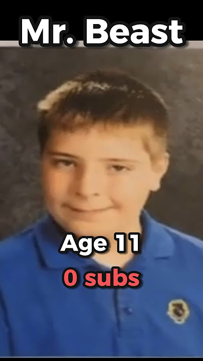 The Evolution of Mr. Beast🫡 #viral #mrbeast #shorts