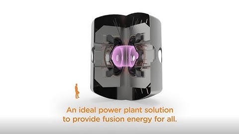 Pioneering HTS magnets for commercial fusion power