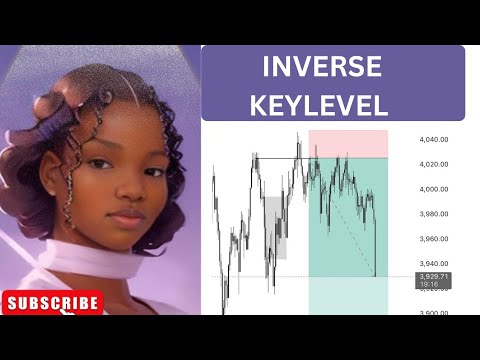 How I Used Inverse Key Levels to Scale $100 into $16,000. - YouTube