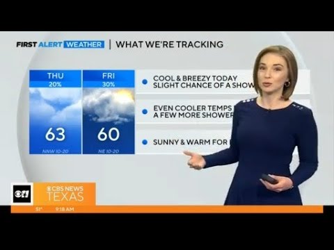Cool and breezy today with slight chances of a shower - YouTube