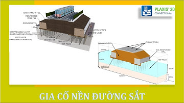 [PLAXIS 3D] - Gia cố nền đường sắt | @NGUYENQUOCTOI