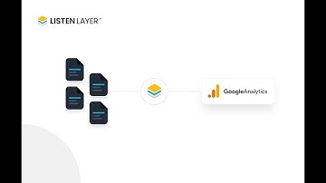 How to Send Events and Parameters to GA4