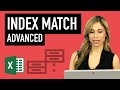 Advanced Excel Index Match (3 Most Effective Formulas for Multiple Criteria)