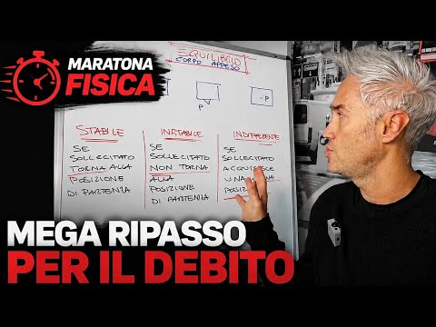 Video MARATONA di FISICA; mega ripasso per il DEBITO