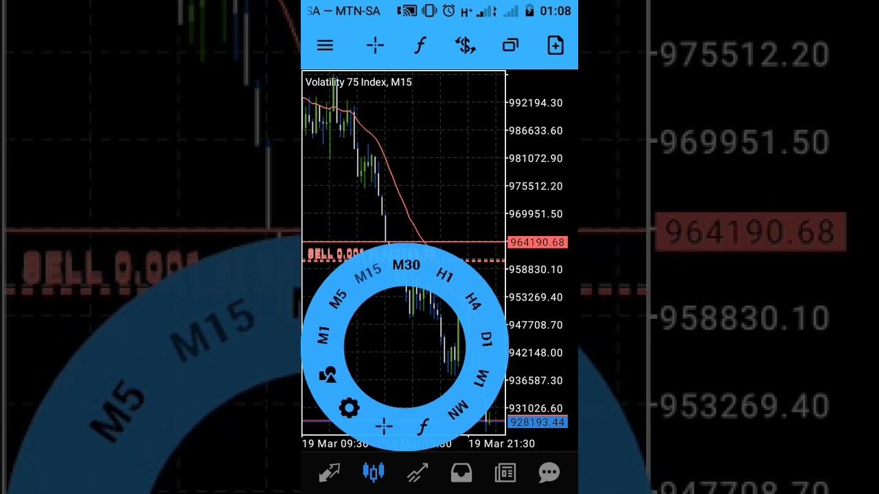 JUMP 100 AND VIX 75 STRATEGY 🌟
