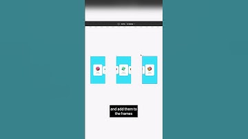 Thumbnail of Carousel in Figma — how to create | Slider tutorial 2023 #shorts #figma #design