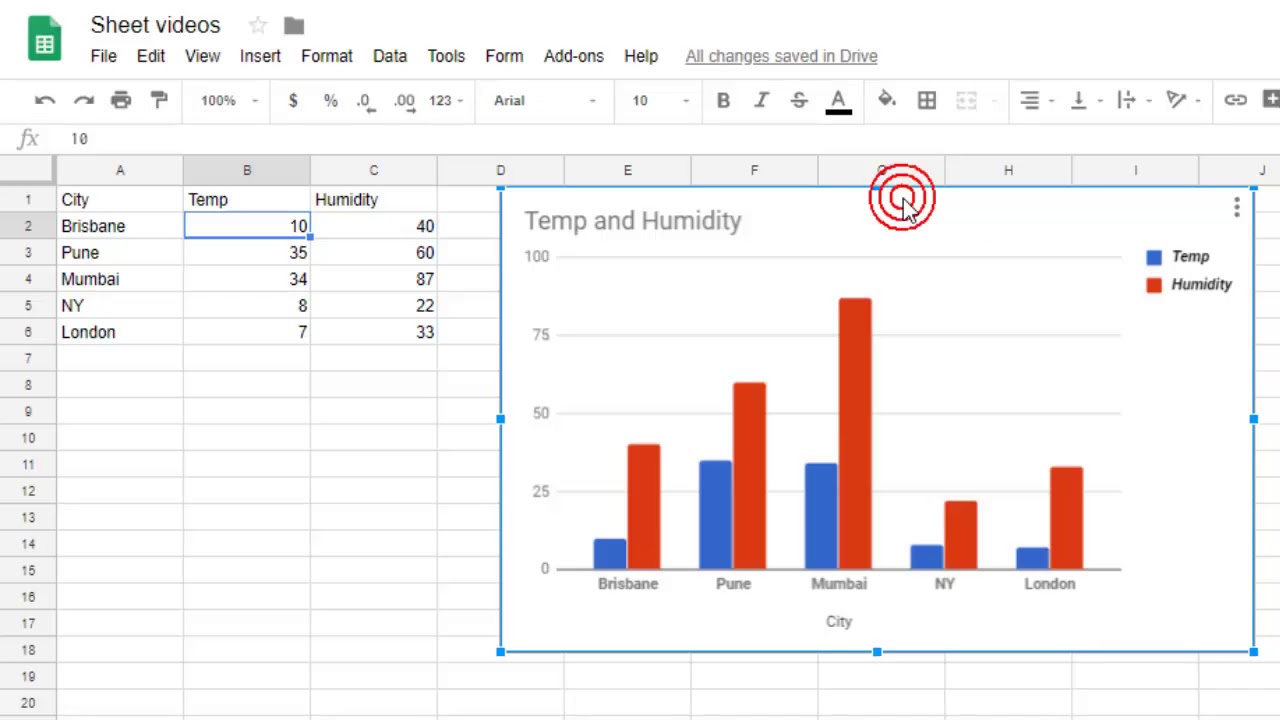 How To Edit Chart In Google Sheets