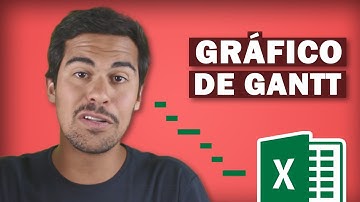 Gráfico de GANTT no Excel (Passo a Passo)