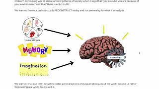 Your New Paradigm & World View
