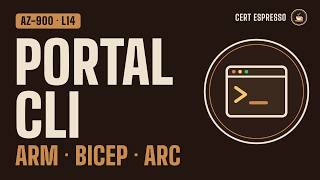 AZ-900 Lesson 14: Azure Portal, Cloud Shell, CLI, PowerShell, Azure Arc, ARM Templates and Bicep