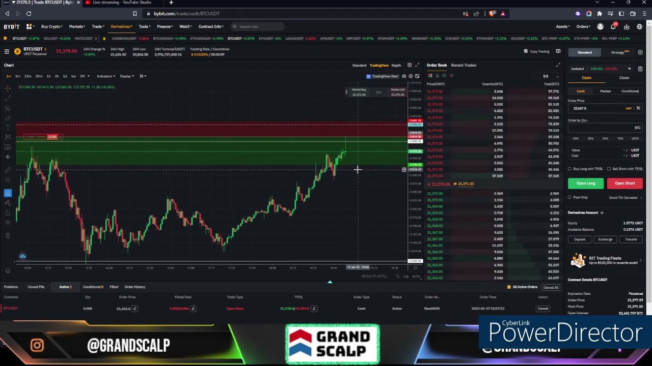 +40% trade fail at 100x bitcoin Hacks That Everyone Should Know