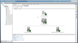 vCenter Operations Manager v5.6 new interface overview