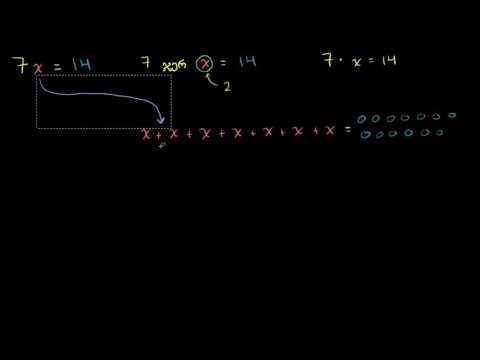 როგორ ამოვხსნათ ax = b ფორმის განტოლებები