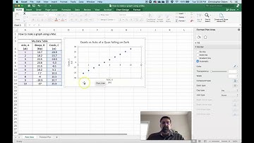 How to Make an Excel Graph on a Mac