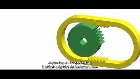 Reciprocating Rack and Pinion Mechanism animation