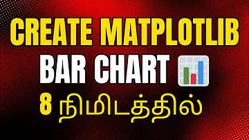 Matplotlib Tutorial in Tamil | Create Bar Plot using Python #5