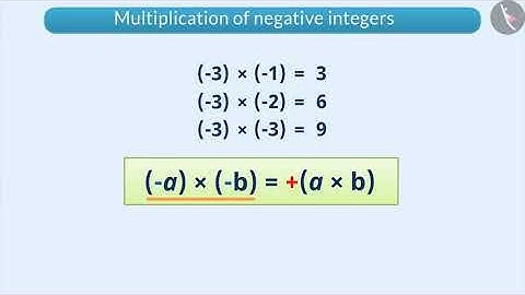 Multiplication of Integers | Part 1/3 | English | Class 7