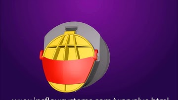 Universal Water & Rodent Non Return Valve