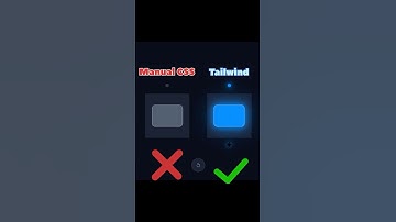 Tailwind CSS for Rapid Prototyping ⚡ (Why Devs Love It) #tailwindcss #css #tipsandtricks #frontend