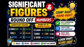Significant Figures and Round Off Numbers | Decimal Places Explained with Easy Examples