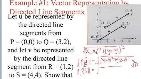 Pre-Calc 6.3 pt. 1 Vectors in the Plane