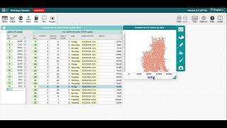Screencast Using CODAP: Statistics