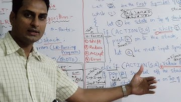 LR-Parsing Algorithm in COMPILER DESIGN || 2-UNIT_Video-9 || PRASAD-Sir