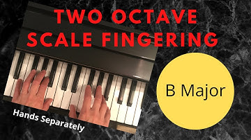 Piano Scales:  B Major, Two Octaves.  An Easy Technique to Lock in Your Fingering For Both Hands!