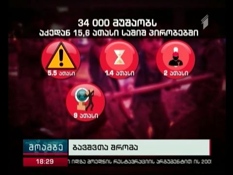 სად და რა პირობებში მუშაობენ საქართველოში არასრულწლოვნები