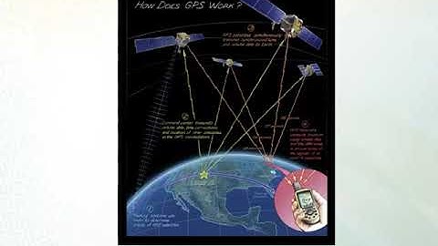 GEOG A475 Mobile Data Collection 2
