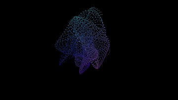 TouchDesigner - Audio Reactive Visuals