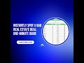 Instantly Spot a Bad Real Estate Deal One Minute Guide