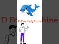 ABC Alphabets for Kids (A-F) | Abcd song | A for Apple #nurseryrhymes #shorts