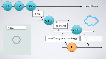 mvi search explained