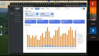 3 July 2026 Product Goals Clarification, C241 EVoucher Setup, etc