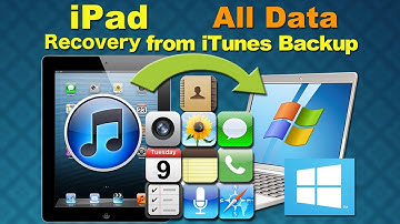 Dr.Fone for iPad 5: How to Recover Any Lost Data from iPad 5/4/3/2/1 iTunes Backup