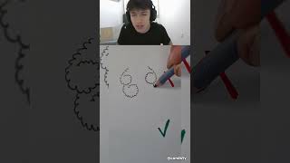 Doğru Ve Yanliş Ayıcık Çi̇zme Şeki̇lleri̇