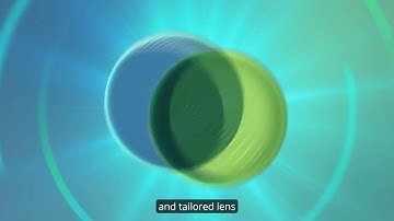 Deloitte & Orgvue Alliance