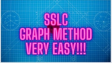 SSLC||CBSE||NCERT||8TH||9TH||10TH GRAPH-4mark question EASY METHOD