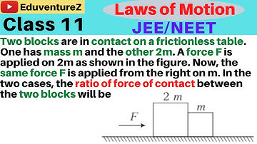 Two blocks are in contact on a frictionless table. One has mass m and the other 2m. A force F is app
