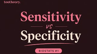 Sensitivity and Specificity: Fundamentals of Diagnostic Testing | ADAT Biostatistics #highyield