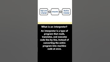 What is an Interpreter? #ai #vision #technology #programming #interpreter #compiler #shorts
