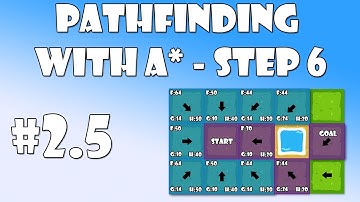 #2.5 Pathfinding with A* - Step 6