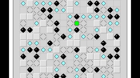 Tips and Tricks on Simon Tatham