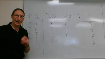 Logic 6.4 Truth Tables for Arguments