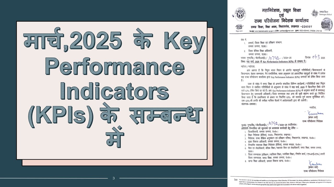 MARCH 2025 KEY PERAMETER INDICATORS | MARCH 2025 KPI | KPI's FOR MARCH ...