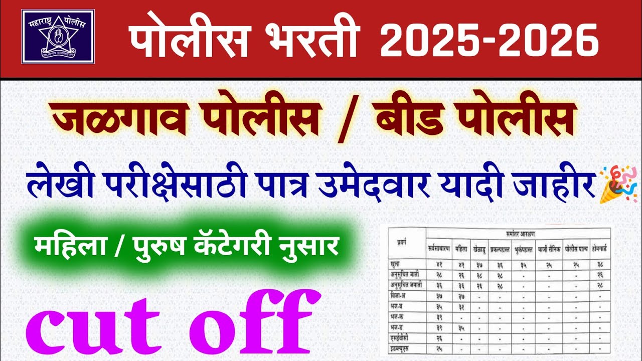 जळगाव पोलीस बीड पोलीस cut off| लेखी परीक्षा पात्र उमेदवार यादी | beed police cut off 2026 | ybd 